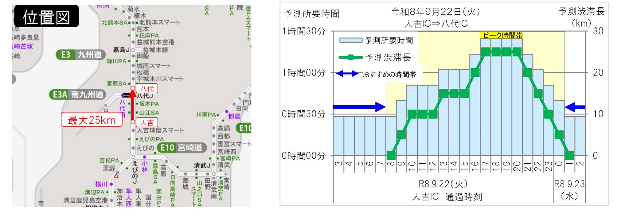公式】NEXCO西日本 on X: 