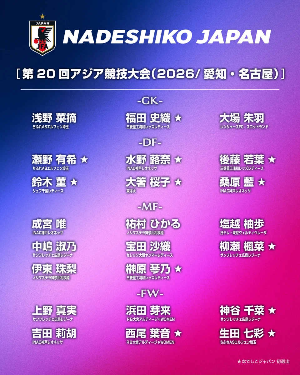 公の場での発言・インタビュー報道記録