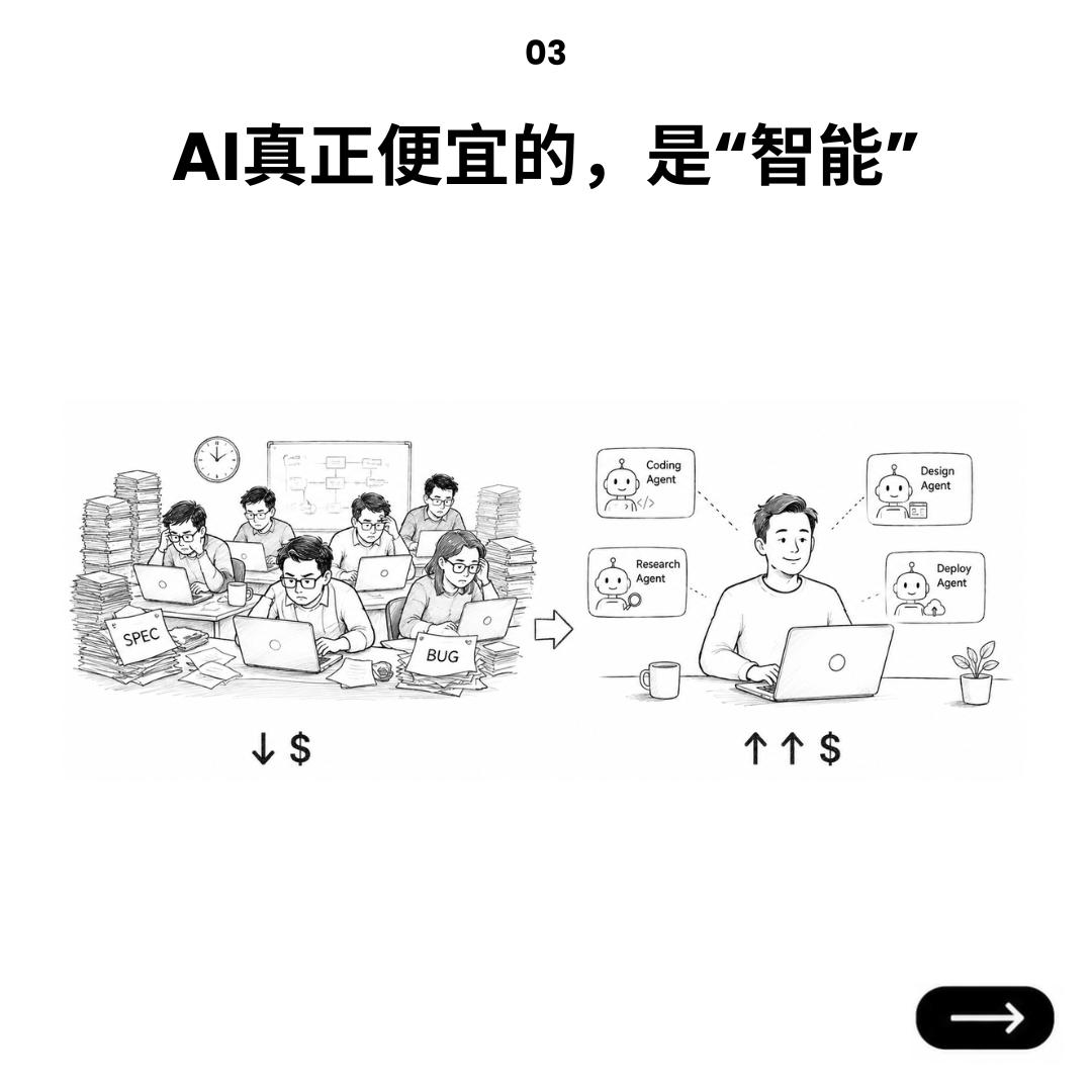 BitKanZH's tweet photo. 全球债务越滚越大，马斯克在G20给出的答案：让AI把GDP做大。

但AI越聪明，电力瓶颈越明显。下一轮竞争，拼的不只是模型和机器人，还有谁能先解决能源问题。

#AI #ElonMusk #Robotics #G20 #Energy https://t.co/hh9bIqSJjR