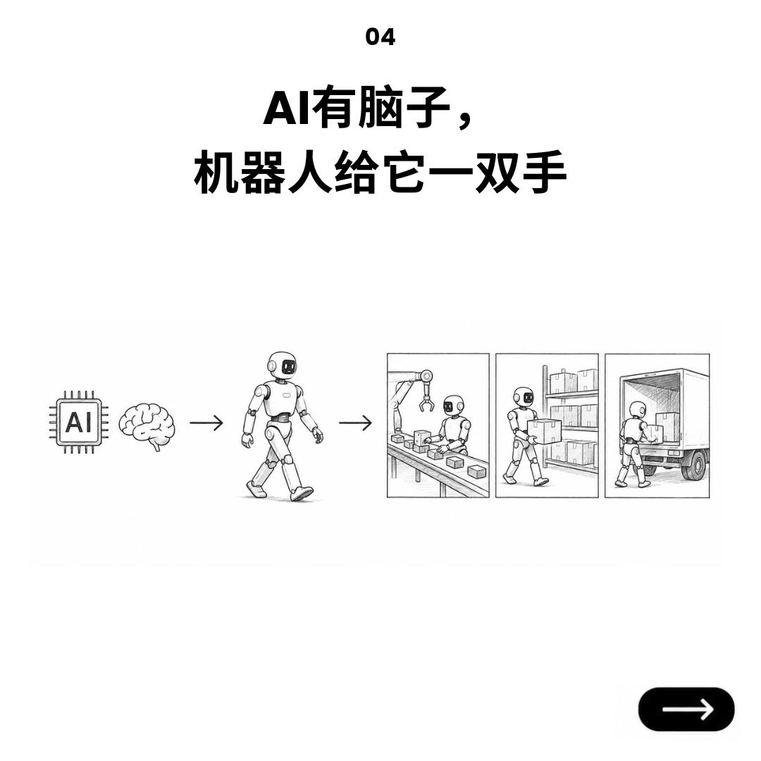 BitKanZH's tweet photo. 全球债务越滚越大，马斯克在G20给出的答案：让AI把GDP做大。

但AI越聪明，电力瓶颈越明显。下一轮竞争，拼的不只是模型和机器人，还有谁能先解决能源问题。

#AI #ElonMusk #Robotics #G20 #Energy https://t.co/hh9bIqSJjR