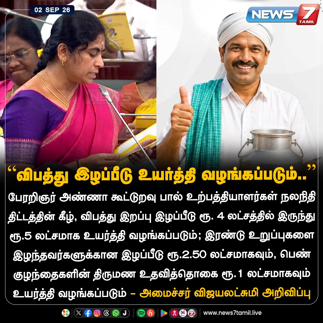 news7tamil's tweet photo. “விபத்து இழப்பீடு உயர்த்தி வழங்கப்படும்..”
#Aavin | #MinisterVijaylakshmi | #TVK | #TNassembly | #News7Tamil https://t.co/tukFRI2bBX