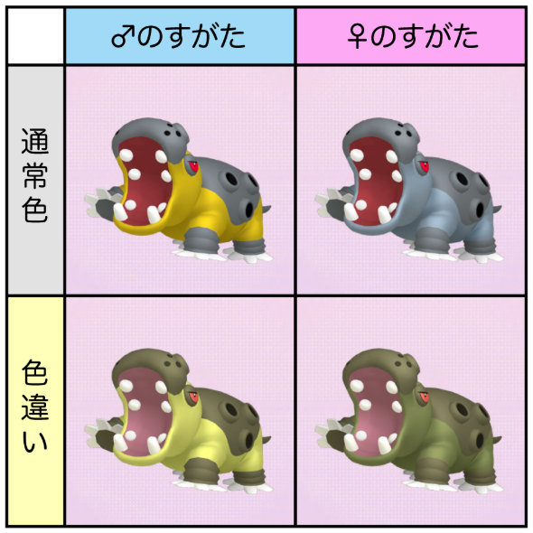 wafuspa_game's tweet photo. 【悲報】色違いだと思っていたカバルドン、ただの♀だった https://t.co/CZMOAw1R4S