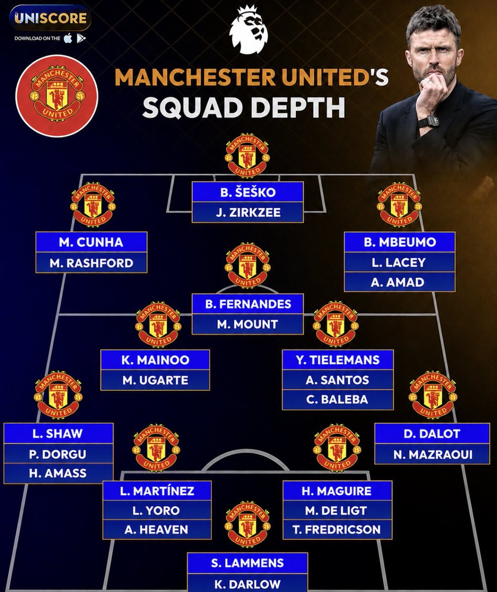 PamelaNjoku2's tweet photo. Manchester United's squad depth for the 2026/27 season. 

How many trophies can we win with this? https://t.co/YKmdR4pyCs