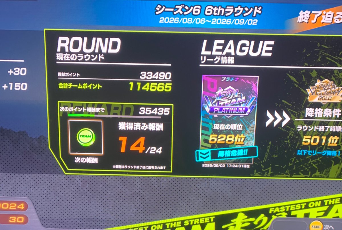 zG0YUk0hcf14605's tweet photo. 次ラウンドから雇っていただけるチーム探してます。
直近3ラウンドの稼ぎはサブ入れたら平均5万くらいです。
次はまあまあ回す予定なので2〜8万は稼げると思います。お誘いいただけるチームありましたらお願いします。
#イニシャルdアーケード
#頭文字DAC
↓直近の本垢の稼ぎ https://t.co/LH17tjgOjf