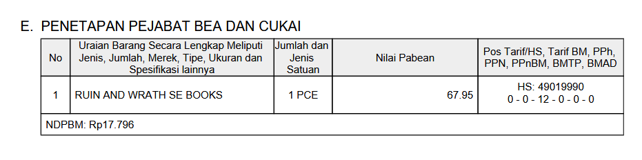 rendpuspita's tweet photo. KATANYA buku udah bebas ppn bahkan termasuk buku impor. Tapi mana nih, masih juga dikenain pajak 💢💥💥🙄. Sehat sehat hobi berpajak 12%  😩 https://t.co/ebCoI3kiMQ