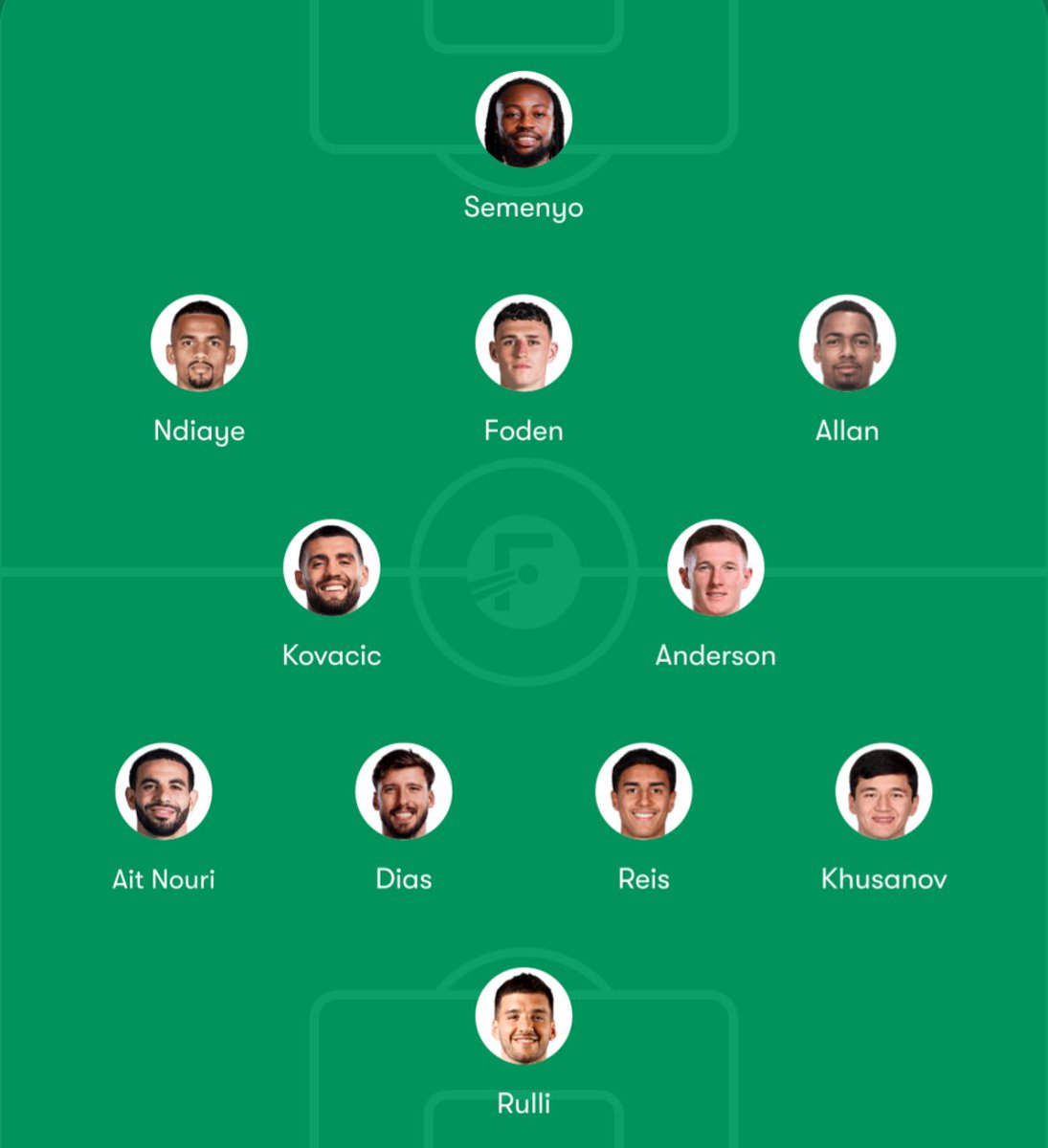SxrgioSZN's tweet photo. Squad depth 🥹🥹 https://t.co/T1l7TGwXTJ