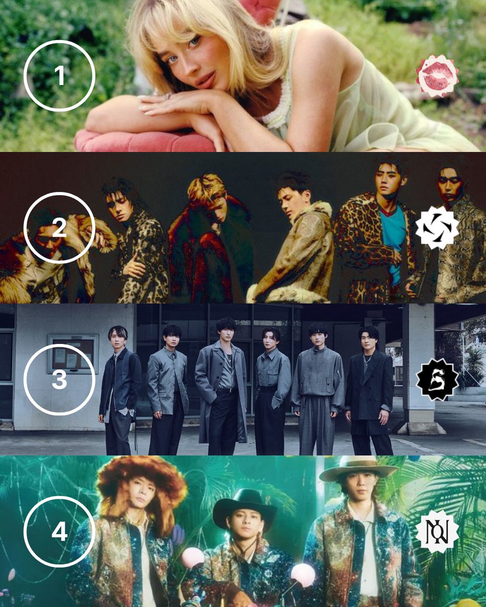 STATIONHEAD's tweet photo. Shoutout to this week’s top Fan Channels 📈

1⃣Team Sabrina #SabrinaCarpenter
2⃣ENGENE #ENHYPEN
3⃣Team SixTONES #SixTONES
4⃣iLYs #Number_i
5⃣BTS ARMY #BTS
6⃣STAYS #StrayKids
7⃣ALLYZ #ALPHADRIVEONE
8⃣Tiara #KingandPrince https://t.co/kRcEOvrY0P