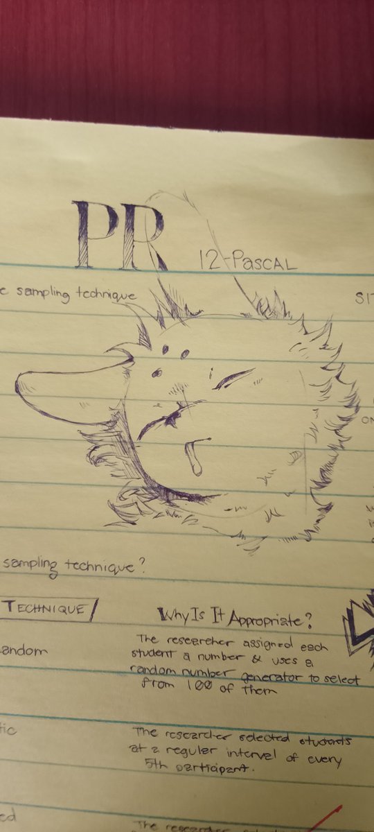 Rinkachi_YT's tweet photo. fluffy sait invades my lectures
#rainworld #rw https://t.co/G8S9SbkclI