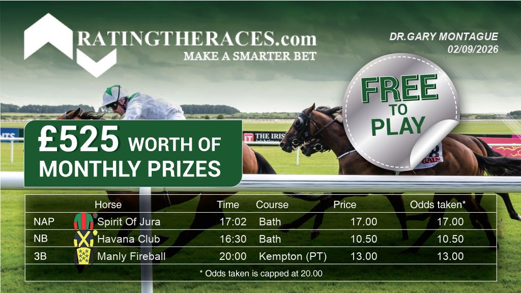 GaryMontz's tweet photo. My picks for Wednesday's free NAP comp:

NAP: Spirit Of Jura 17:02 @BathRacecourse
NB: Havana Club 16:30 @BathRacecourse
3B: Manly Fireball 20:00 @KemptonParkRace

Free to enter, daily prizes. Pick your three at @RatingTheRaces

#RTRNaps #HorseRacing https://t.co/ocuwaZRzQV