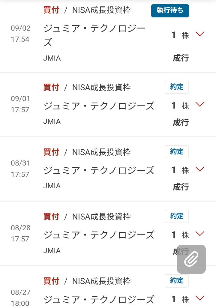 sinaimon's tweet photo. 今日も1株買い増し💰
$JMIA https://t.co/GVUvdmPUey