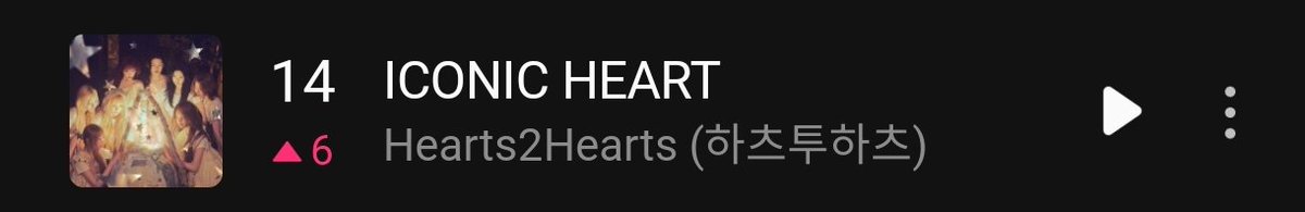 H2Hzone's tweet photo. “ICONIC HEART” reached a new peak #14 (+6) on MelOn HOT100 (30 days).

@Hearts2Hearts
#Hearts2Hearts #하츠투하츠 #H2H https://t.co/utz33dKRu6