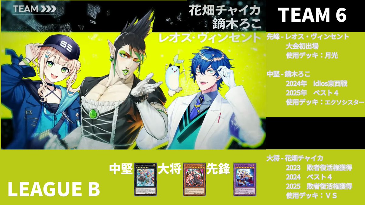 YuGiOh2434_2025's tweet photo. 【出場選手と使用デッキまとめ】

リーグB出場選手の使用デッキと過去大会の出場履歴です

#にじ遊戯王祭2026 https://t.co/wJToro5yCQ