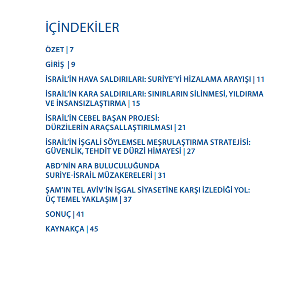 KGKutluhan's tweet photo. İsrail'in devrim sonrası Suriye politikasına odaklandığım raporum yayınlandı.

Raporu açma zahmetine giriştiğiniz andan itibaren tüm argümanların nitelikli veri setleriyle desteklendiğini göreceksiniz.

👉Şuradan erişebilirsiniz: https://t.co/1xdFsnsF65 https://t.co/6m3OWRVoe9