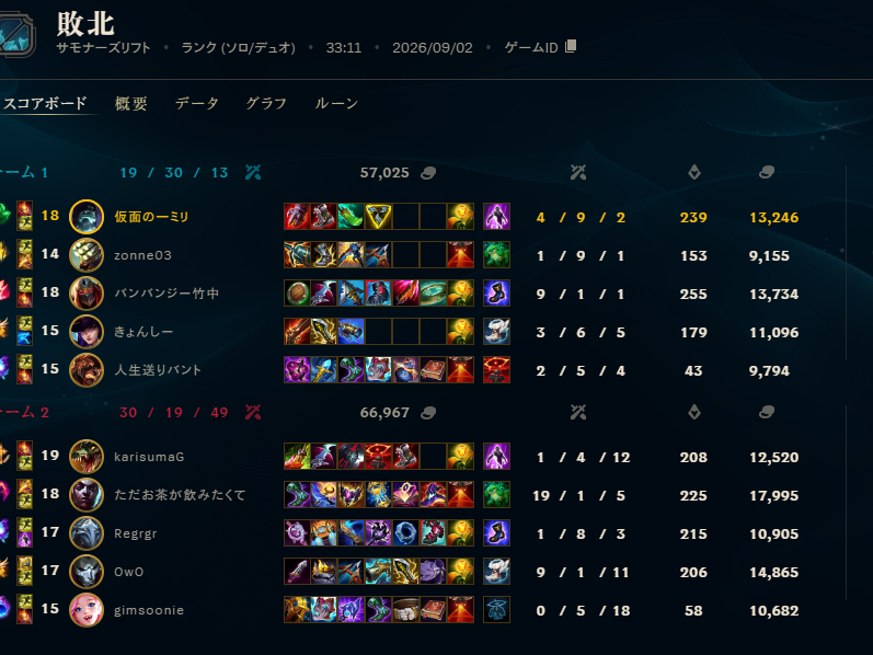 Masyumaroga5109's tweet photo. これが低ランクの魔境 https://t.co/UBtWY6vmZi