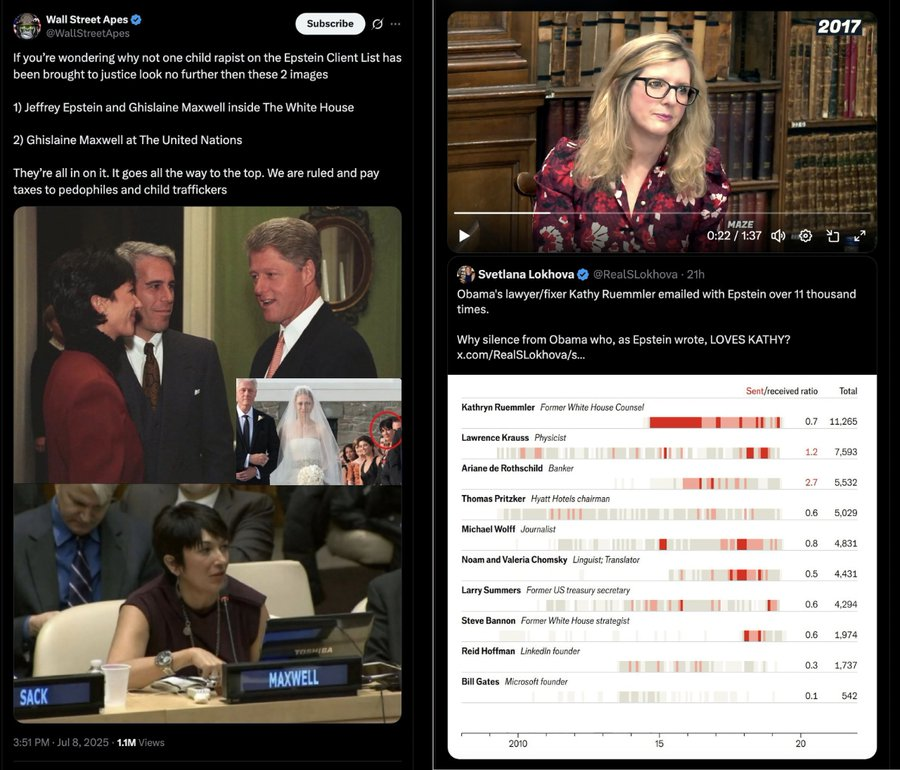ThunderStoic's tweet photo. @w_terrence Obama's top lawyer and close personal friend Kathy Ruemmler had more emails with Epstein than Ghislaine Maxwell.  Ruemmler arranged deals with the Obama DoJ; one deal paid Epstein $25 million.   

 Ruemmler was Epstein's "greatest defender" https://t.co/xqG6R8O6rt