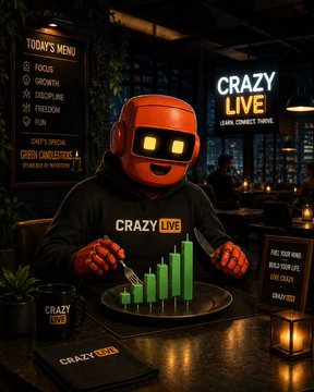 Candybigs1's tweet photo. @carlmoon Institutional selling is exactly when discipline gets tested. 

Instead of obsessing over every BTC candle, $CrazyLive is building tools and strategies around actually navigating the volatility.

see https://t.co/zyzsQEKx2n https://t.co/n2kNQkQBmT