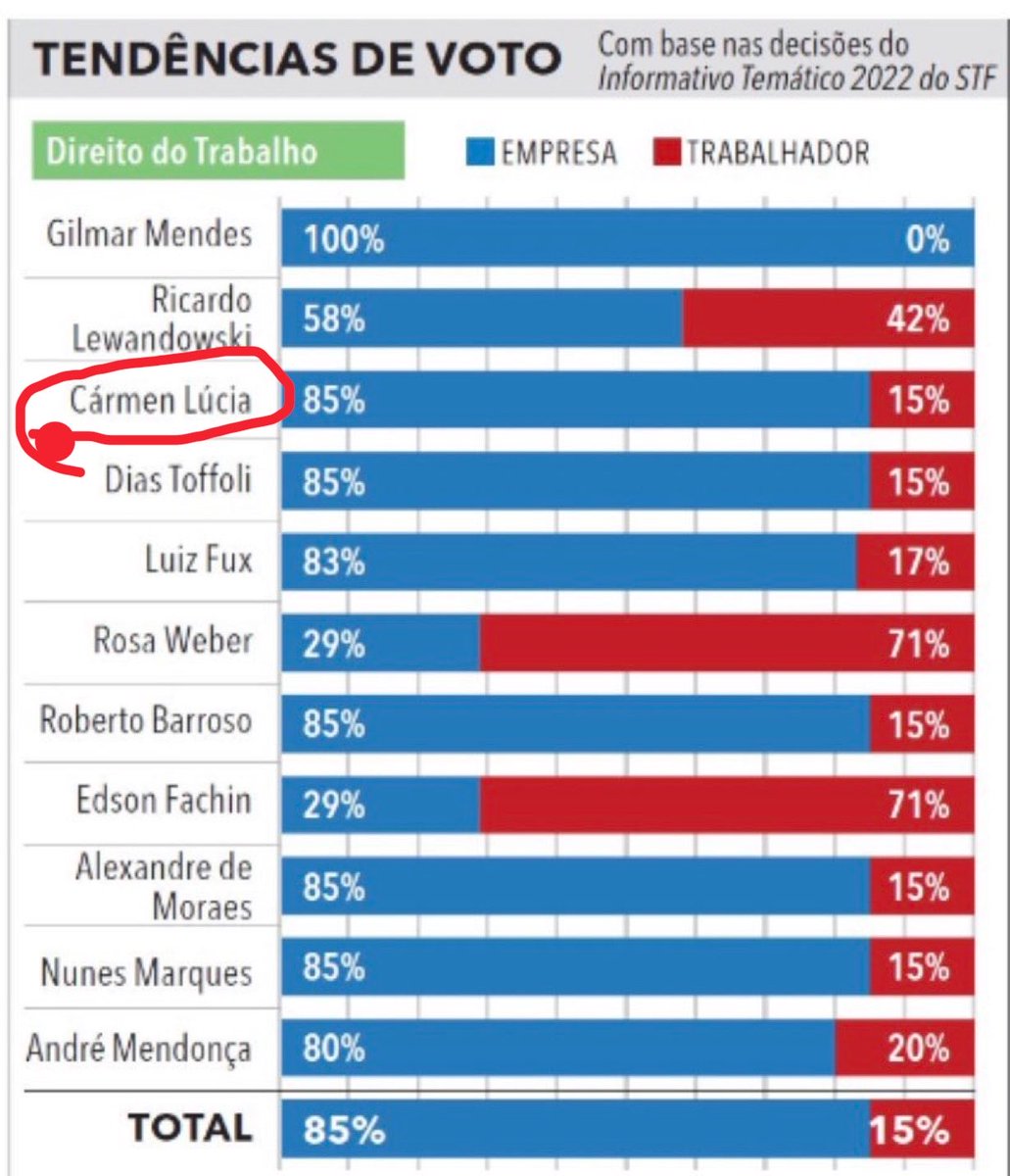 lanadeholanda's tweet photo. ai gente, vamos estudar um pouco. https://t.co/jzPDgdxH42