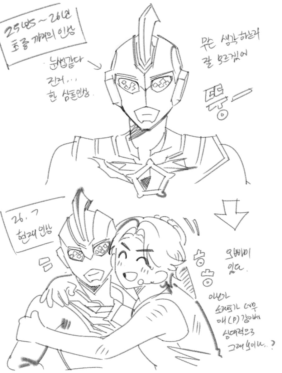 SL__mansang_CM's tweet photo. https://t.co/YKScb4ykvv