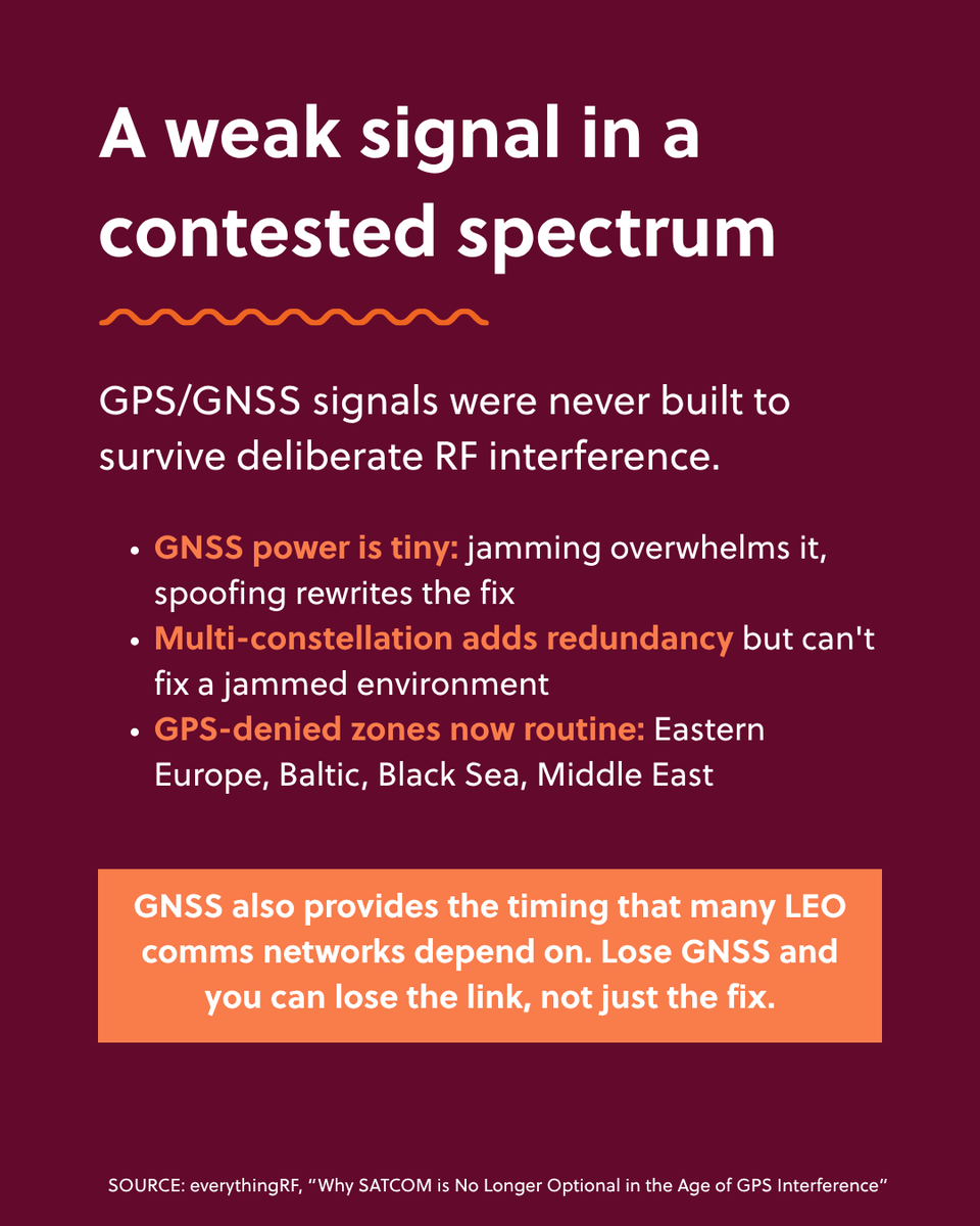 MTT_IMS's tweet photo. Multi-constellation #GNSS feels like redundancy, until every constellation is drowning in the same jammed band.

Real redundancy is diversity across orbits, bands, and networks. That's the case for multi-orbit #SATCOM.

Read more: https://t.co/cKlt96FnP0

#IMS2027 https://t.co/FZndli3F2W