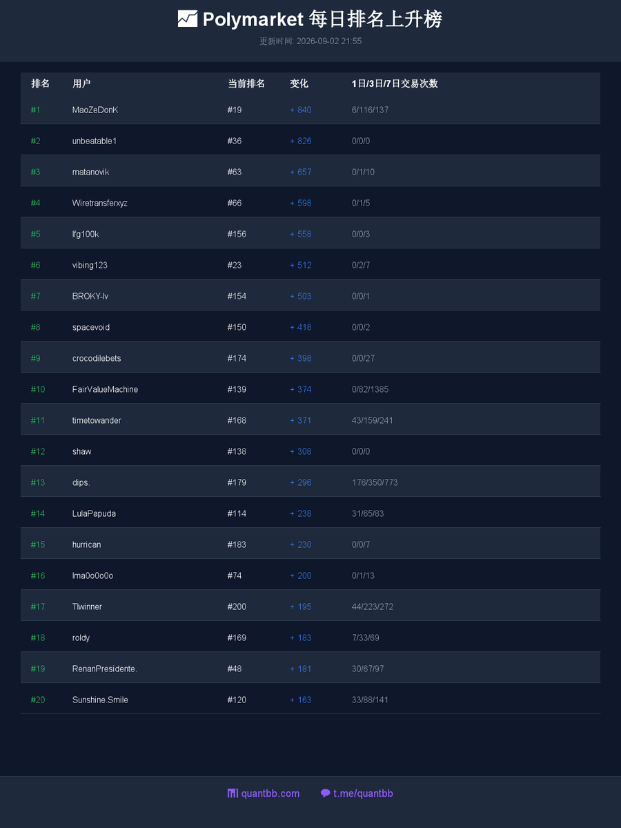 quantbblabs tweet picture