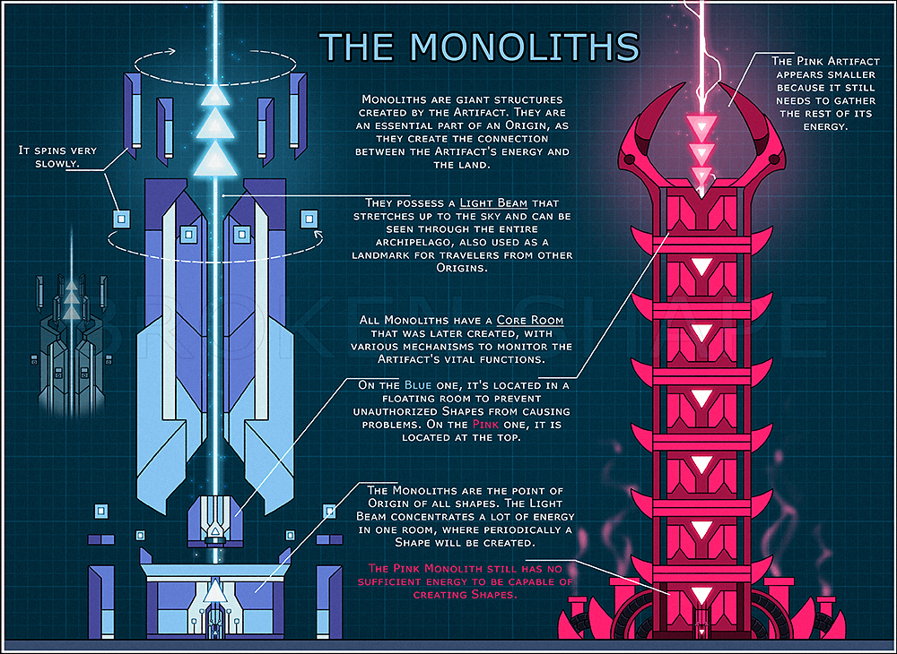 Broken_Shape's tweet photo. The Paradise Monoliths

#jsab #justshapesandbeats https://t.co/VRhDkuzvaq