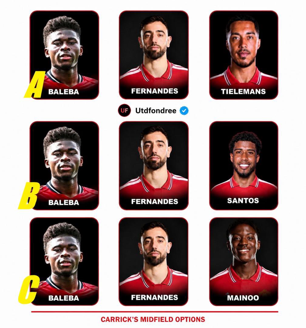 UTDFondree's tweet photo. Manchester United fans, when Baleba is fit, which midfield trio would you like to see? https://t.co/J3WrFYhm8d
