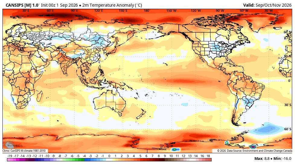 AtmoslabWX's tweet photo. GOOL GOOL GOOL 🤫

Süper El Niño klimatolojik izleri bariz.
Mayıs'tan bu yana ne anlattıysam o 🤠 

CanSIPS sonbahar güncellemesi, benim geçtiğimiz ay paylaştığım sezonluk tahminimde çizdiğim ana resmi daha da güçlendiriyor. 🌍 

Ekvatoral Pasifik’te güçlü pozitif yağış anomalisi, kuzey-güney flanklardaki kuraklıkla birlikte ITCZ/SPCZ’nin yeniden organize olduğunu gösteriyor. Hindistan-Bengal Körfezi daha kuru; ABD’nin güneydoğusu daha yağışlı. 

Kuzey Avrupa kuraklaşırken Balkanlar-Türkiye hattı belirgin pozitif anomalide. Marmara ve Karadeniz de güçlü sinyal taşıyor🌧⛈️. Türkiye’de mevsim toplamı normali aşması bekleniyor batı ve güney bölgelerinde normalden daha yüksek yağış görülebilir en hareketli dönem Ekim ve Kasım;  Orta Akdeniz siklonları istilası 🌀 ancak yağışın epizodik ve heterojen dağılması daha olası bu yinede akılda kalıcı sistemlerin işareti. Atmosferik nehir için IVT ayrıca izlenmeli. Pasifik, tropikal dolaşımın ana motoru konumunda net.
Bu arada sonbahar normalden sıcak