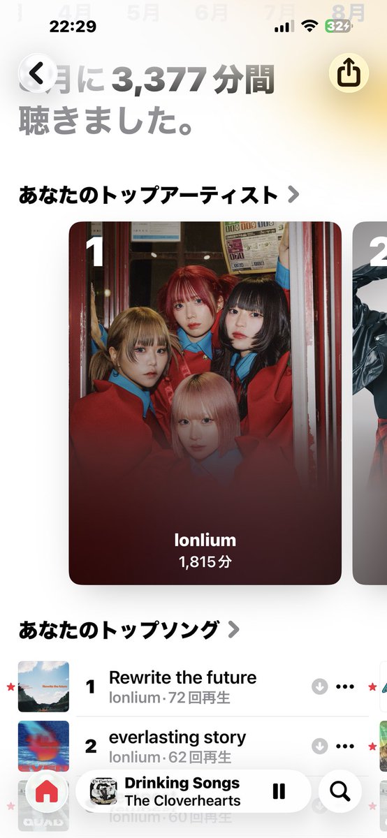 kttalco's tweet photo. 四ヶ月連続TOPのlonlium

#lonlium https://t.co/waWSDk1DEz