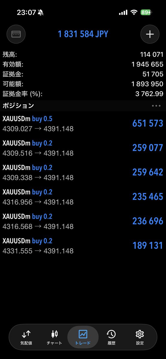 xau_trade's tweet photo. リカコ
10万からほぼ200w https://t.co/5tHLkCeU1x