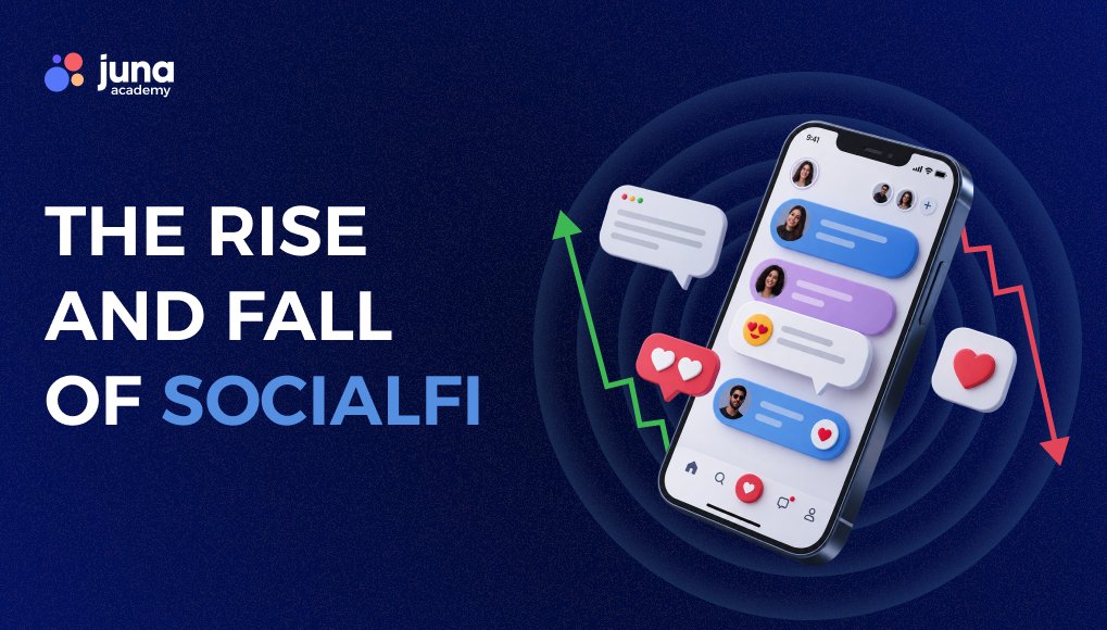 Juna_academy's tweet photo. Do you remember the SocialFi era?

For a moment, it felt like social media and crypto had finally found the perfect formula: create, engage, earn.

Then the hype faded.

So what actually happened to SocialFi? Was it a failed experiment, or did we simply get the timing wrong?

We took a closer look at the rise and fall of SocialFi, crypto incentives, social rewards, and what the next era could look like.

Read the full article 👇
https://t.co/q4GeFo2mcN