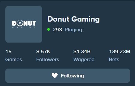 rep4thea's tweet photo. @donut_slot @Stake 🍩 w

@ristybigwin @easylucky16 https://t.co/UmnciCwoUq
