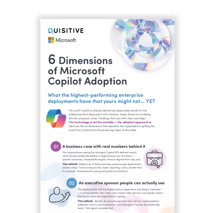 BeQuisitive's tweet photo. Discover the six critical drivers that separate high-performing Microsoft Copilot adoption from stalled deployments. 👉 https://t.co/ZBTMhuhWBG https://t.co/hDDV8Tr6PH