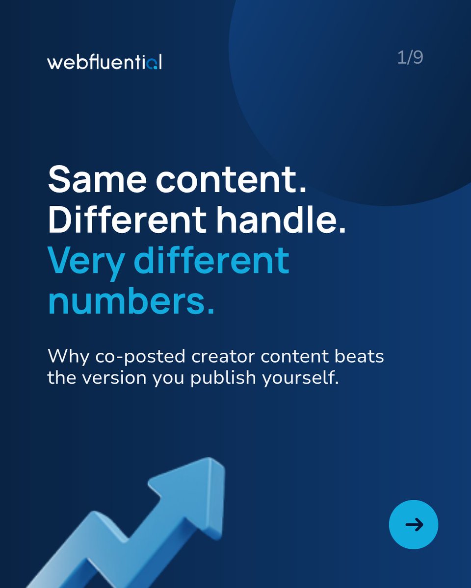 WebfluentialZA's tweet photo. Same content. Different handle. Very different numbers. [Part 1]

Last week we showed you the gap between creator content and brand-owned content. This week we're looking at how that gap gets wider when you co-post.

#InfluencerMarketing #PaidSocial #CreatorEconomy #Webfluential #MarketingStrategy