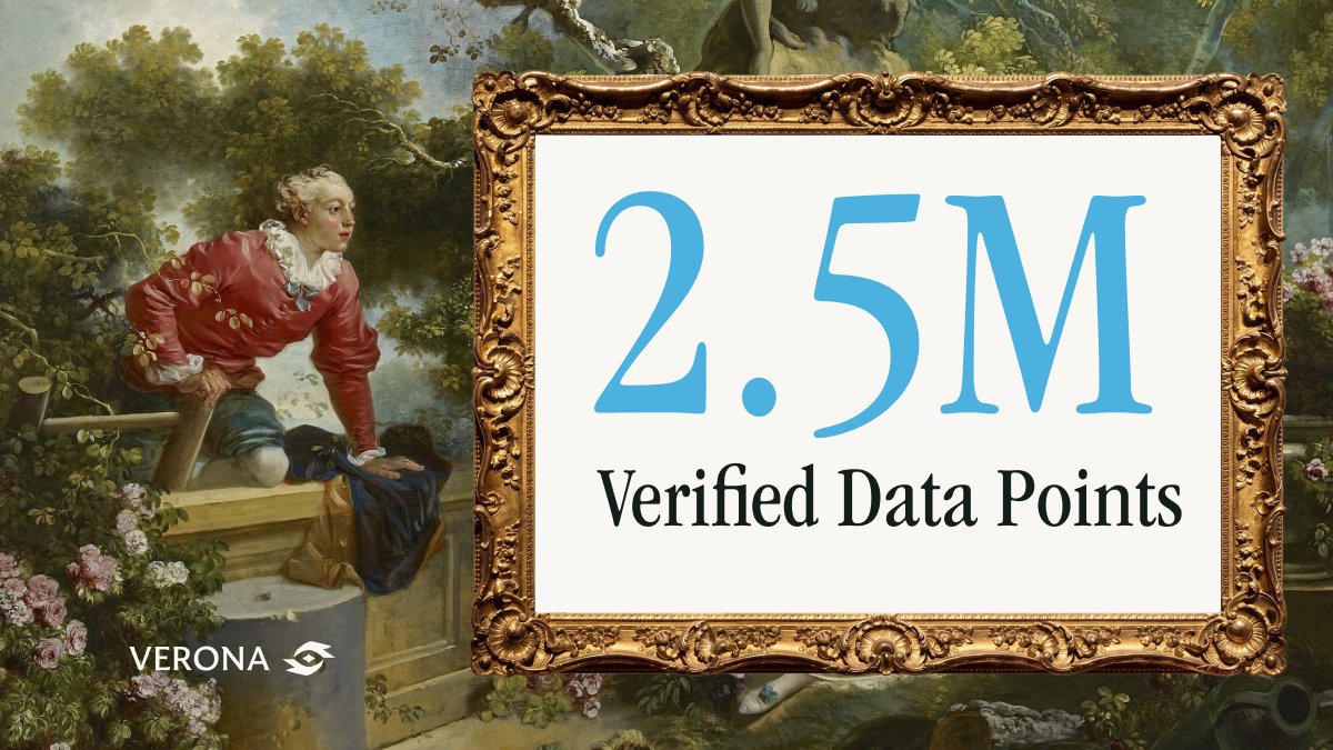 verona_dev's tweet photo. 2,500,000 Verified Data Points (VDPs) on Verona since June. 

The Truth Engine verifies once, then the proof gets reused across the network while the data stays private. https://t.co/ZQoRzVYbol