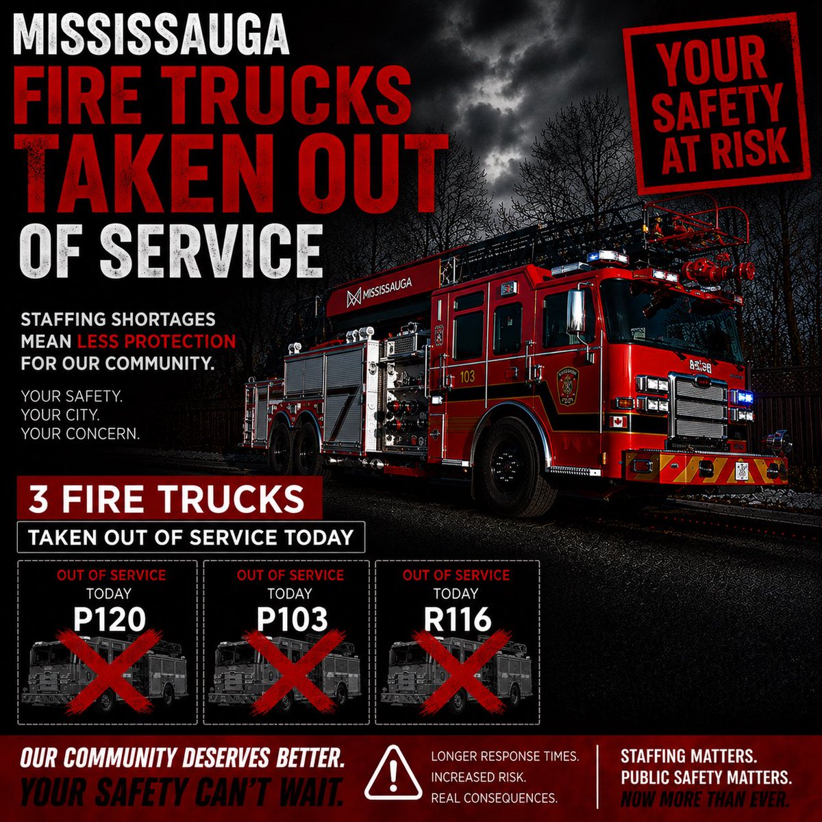 IAFF1212's tweet photo. 🚨 3 FIRE TRUCK OUT OF SERVICE TODAY DUE TO STAFFING SHORTAGES🚨

Every truck taken out of service means fewer resources available when emergencies happen. Residents deserve to know when frontline emergency response capacity is reduced.

This is about your safety.

#Mississauga https://t.co/tn2Of5aTPd