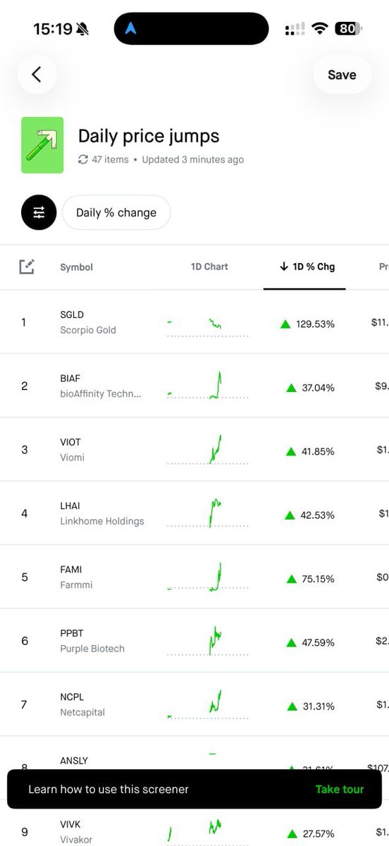 MarcellxMarcell's tweet photo. Holy fuck its finally happening with $JINQIAN

first actual tokenized pennystock

its on the frontpage of @RobinhoodApp right now 

The stock is up 91% LOL 

THIS IS GOING TO BE INSANE https://t.co/vgHjlhdy1F