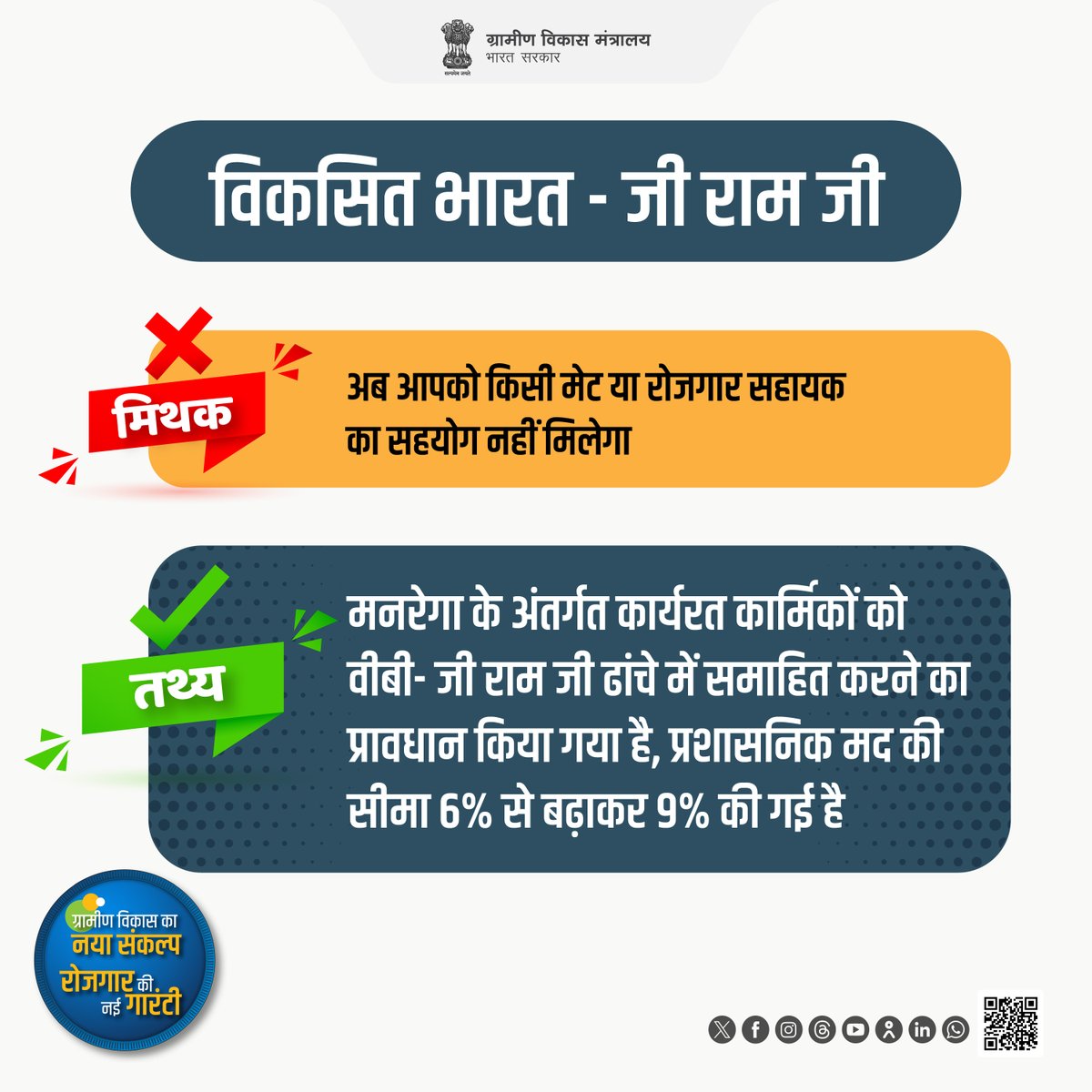 MoRD_GoI's tweet photo. मिथकों से बचें, जानें विकसित भारत - जी राम जी के तथ्य  

❌मिथक: इस अधिनियम के तहत अब आपको किसी मेट या रोजगार सहायक का सहयोग नहीं मिलेगा  

✅तथ्य: 1 जुलाई, 2026 से लागू विकसित भारत - जी राम जी अधिनियम के तहत महात्मा गांधी नरेगा के अंतर्गत कार्यरत कार्मिकों को वीबी- जी राम जी ढाँचे में समाहित करने का प्रावधान किया गया है, प्रशासनिक मद की सीमा 6% से बढ़ाकर 9% की गई है।

#VBGRAMG #ViksitBharat_GRAMG #MoRD #RuralEmployment #GRAMG #125days_RozgarKiNayiGuarantee #125daysGuarantee_G_RAM_G #ViksitBharat_G_RAM_G #SchemesofRD #VB_GRAMG

@ChouhanShivraj @OfficeofSSC @kamleshpassi67 @PemmasaniOnX @PIB_India @MIB_India @kansalrohit69 @AgriGoI @mygovindia @airnewsalerts @PMOIndia @Narendramodi @DDNational