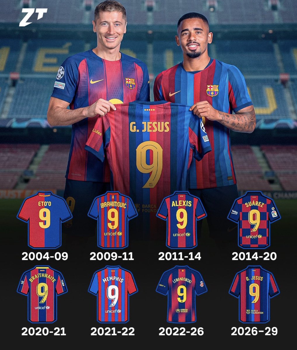 Somhiseremfcb's tweet photo. El nuevo 9 del Barça. https://t.co/j1T3cH6ASp