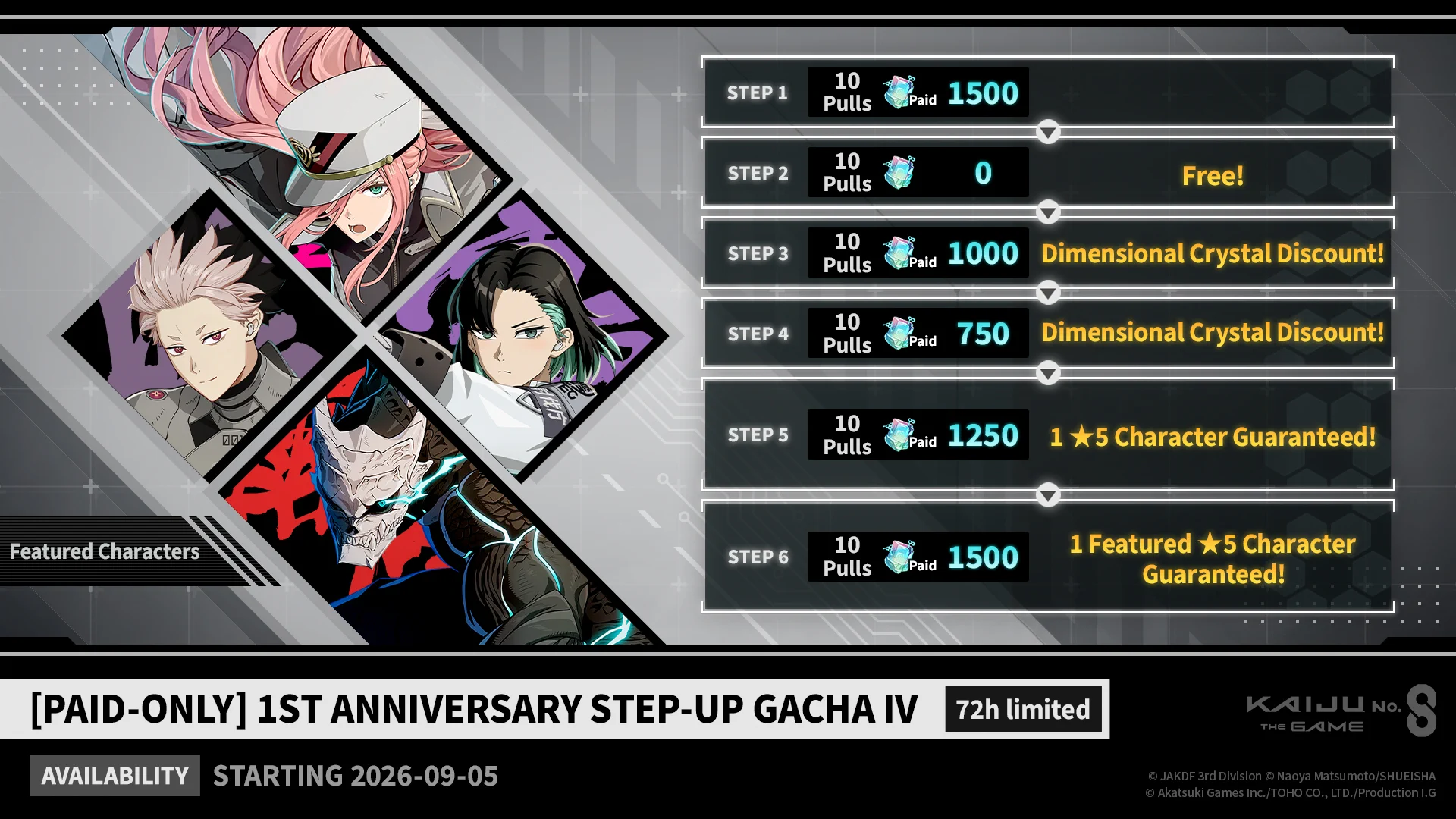 KAIJU NO. 8 THE GAME ⚡️1st ANNIV.⚡️ -Official