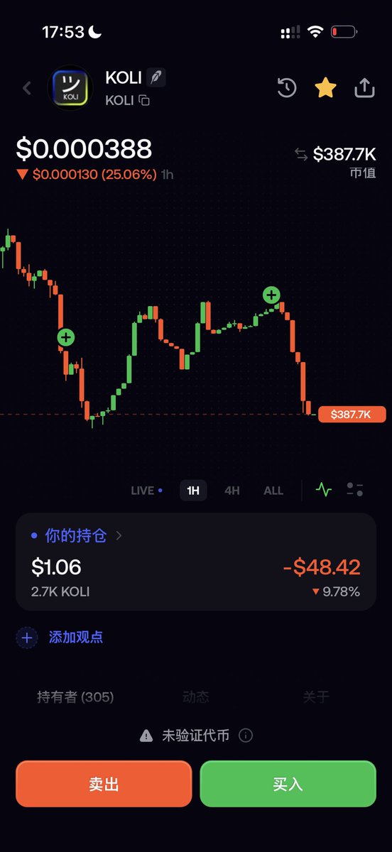 T53678T's tweet photo. @fomo 我钱那？ https://t.co/qZcq2Kl0YY
