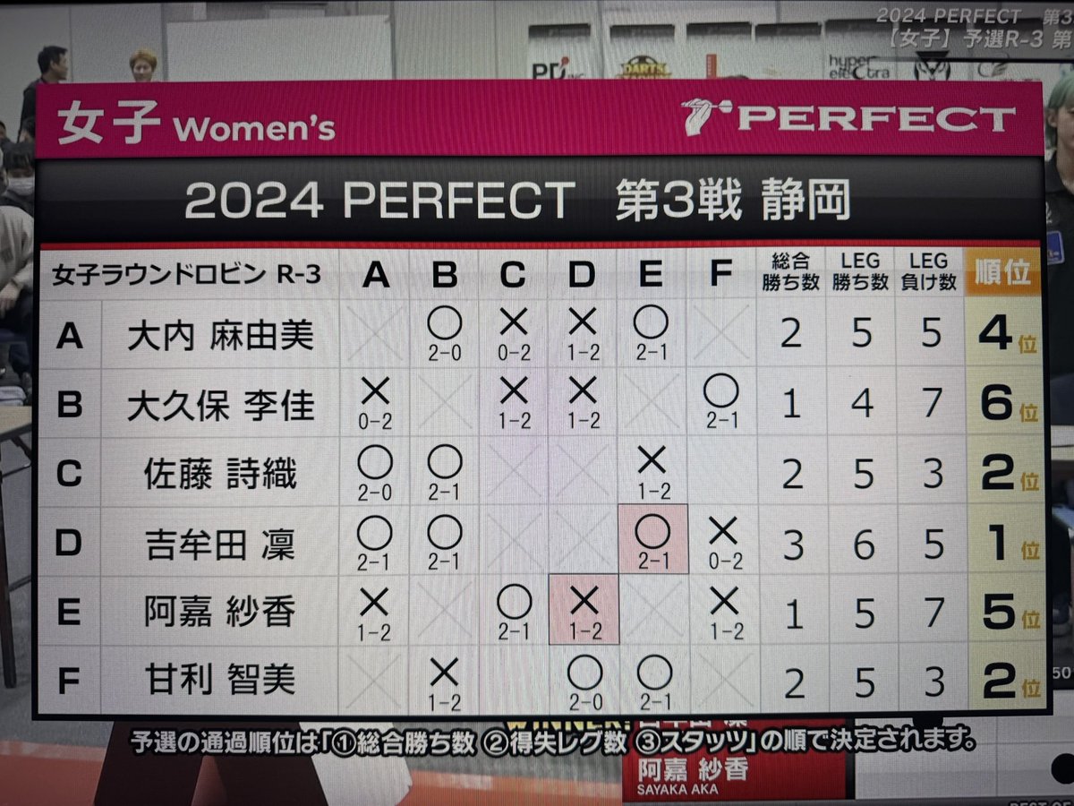 Replies by 阿嘉 紗香(aka sayaka).* (@sayaka25smile) / X