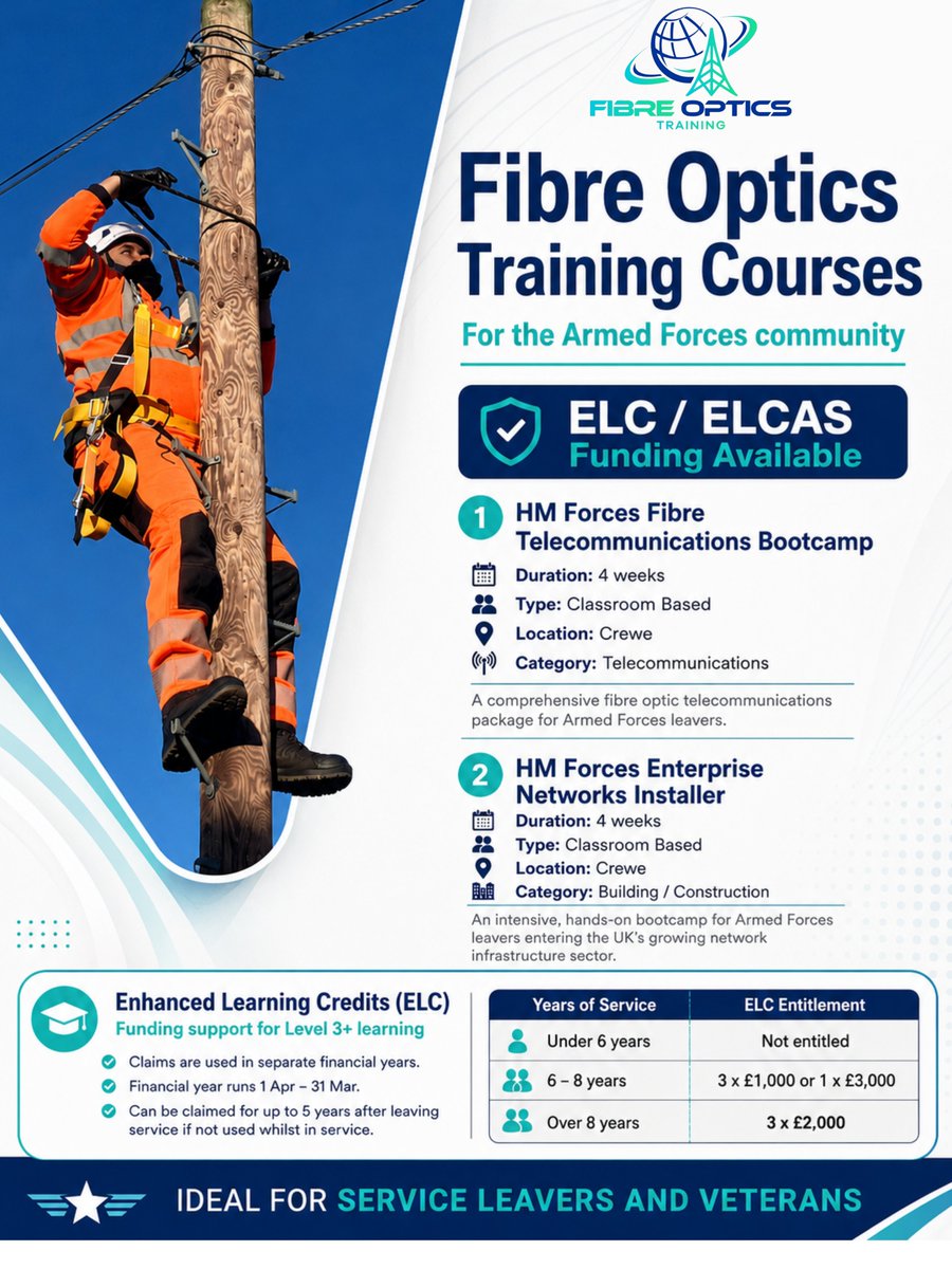 _BFRS_'s tweet photo. Could your ELC funding help pay for your next career move?

Ready to apply?

To apply for either course through the BFRS website, registration is required first. Register free here: https://t.co/jmiIlZ78bR

#ArmedForcesCommunity  #Veterans #ELCAS #EnhancedLearningCredits https://t.co/ICWP4G1pGB
