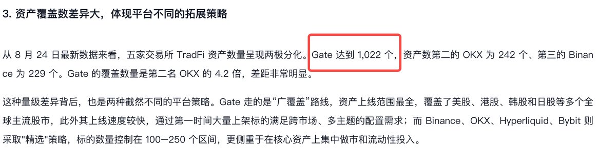 Zane_Gate's tweet photo. 2026 年加密 TradFi 格局报告：爆发式增长下竞争如何演化？
1，股票衍生品市场综合评分Top2；
2，TradFi 资产数Top1；
3， 1 月至 8 月TradFi累计交易量及份额Top4；
4，TradFi8月交易量及份额Top3；
5，TradFi 合约日均持仓Top3。 https://t.co/ADN26o2HxD