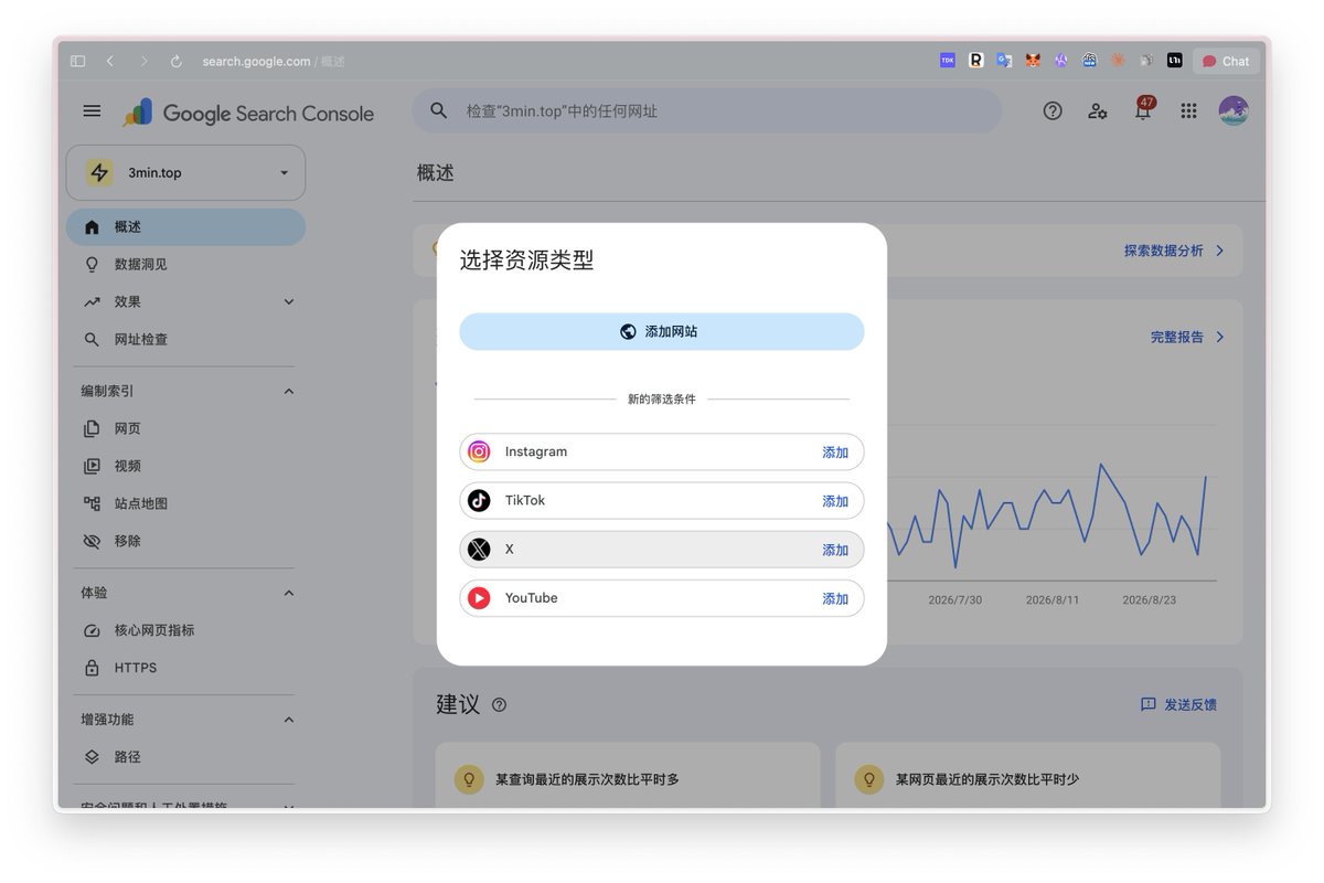 app_sail's tweet photo. Google Search Console 这个功能好啊，除了监测网站以外，可以监测很多社交媒体平台的数据了

接入方法很简单
1️⃣ 打开  https://t.co/7EZaE15O9w
2️⃣ 右上角 添加资源，目前支持 𝕏   TikTok  YouTube  Instagram

然后就等待数据 insight 就好了 https://t.co/rKTvwhhq4s