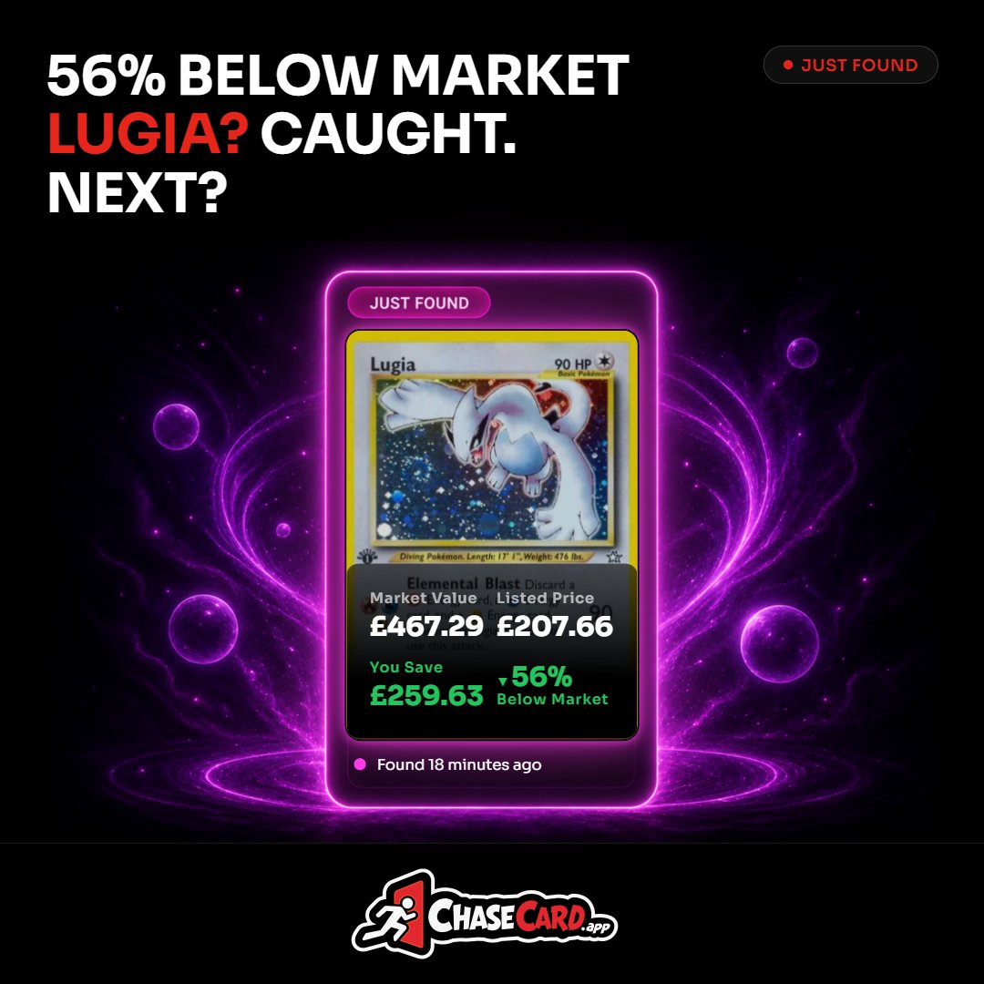 ChaseCardApp's tweet photo. Just found: Lugia for £207.66 — 56% below market! 🔥

Find your next grail: https://t.co/EAJoTNc9n2

#PokemonTCG #ChaseCardApp #PokemonCards #TCGCommunity #CardCollector https://t.co/WbWy6QMIpo
