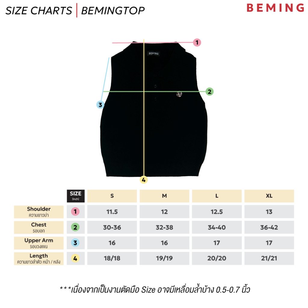 titanmokaffe's tweet photo. 23. เสื้อแขนกุดไหมพรมคอปก beming สีครีม
size s
(ไม่มีตำหนิ ☆*)

price: 140.-

#ส่งต่อเสื้อผ้า #ส่งต่อเสื้อผ้ามือ2 #ส่งต่อเสื้อผ้ามือสอง #เสื้อผ้ามือสอง #ส่งต่อเสื้อผ้า #โล๊ะตู้เสื้อผ้า #ส่งต่อเสื้อผ้ามือสองสภาพดี #โล๊ะตู้ #เสื้อผ้ามือสองสภาพดี #ส่งต่อbeming https://t.co/GY5Z9RYeBF