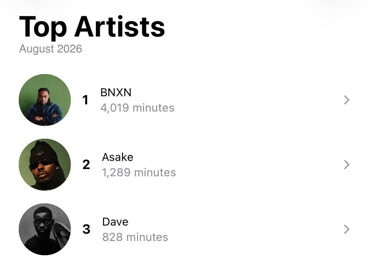 gbujimyde's tweet photo. BNXN, Asake and Dave on an album is gonna be bad 
Lit threesome 🔥 https://t.co/vADfJ7oqMZ