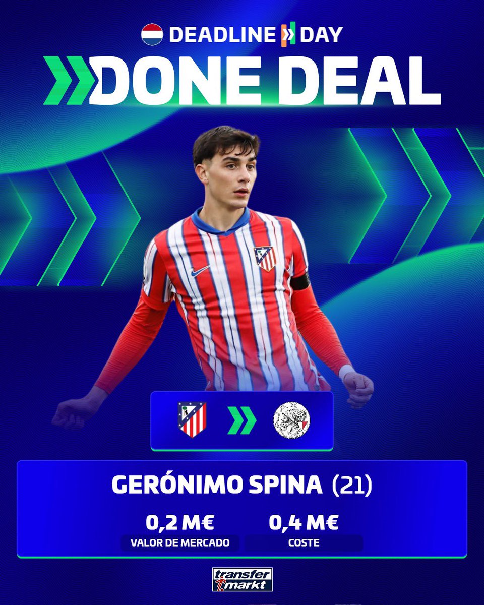 TMes_news's tweet photo. 👋 El #Atleti se despide de Gero Spina, que disputó las tres últimas temporadas en el filial: jugará en el Ajax de Míchel 

🇬🇷 El #GetafeCF hace oficial la cesión de Yvan Neyou al Volos FC de Grecia 

👉 https://t.co/gu4UWEoBPM https://t.co/rkVWSX8Yn3