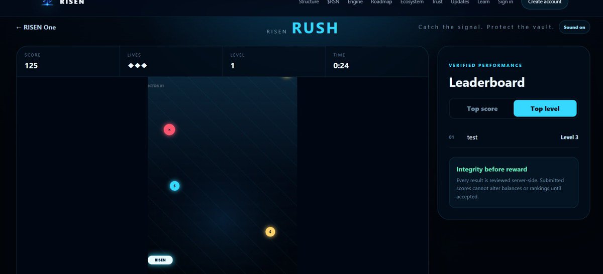 RisenOnchain tweet picture