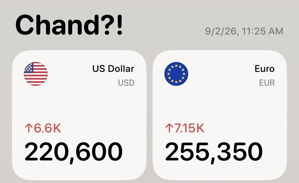 NiohBerg's tweet photo. It keeps dropping like a rock.

2,206,000 rials per USD now.

Bessent joked about 3 million per dollar last week, and at this rate we'll probably get there within a month.

All blame lies with the rotten islamic regime. https://t.co/0hXJmj3fXt